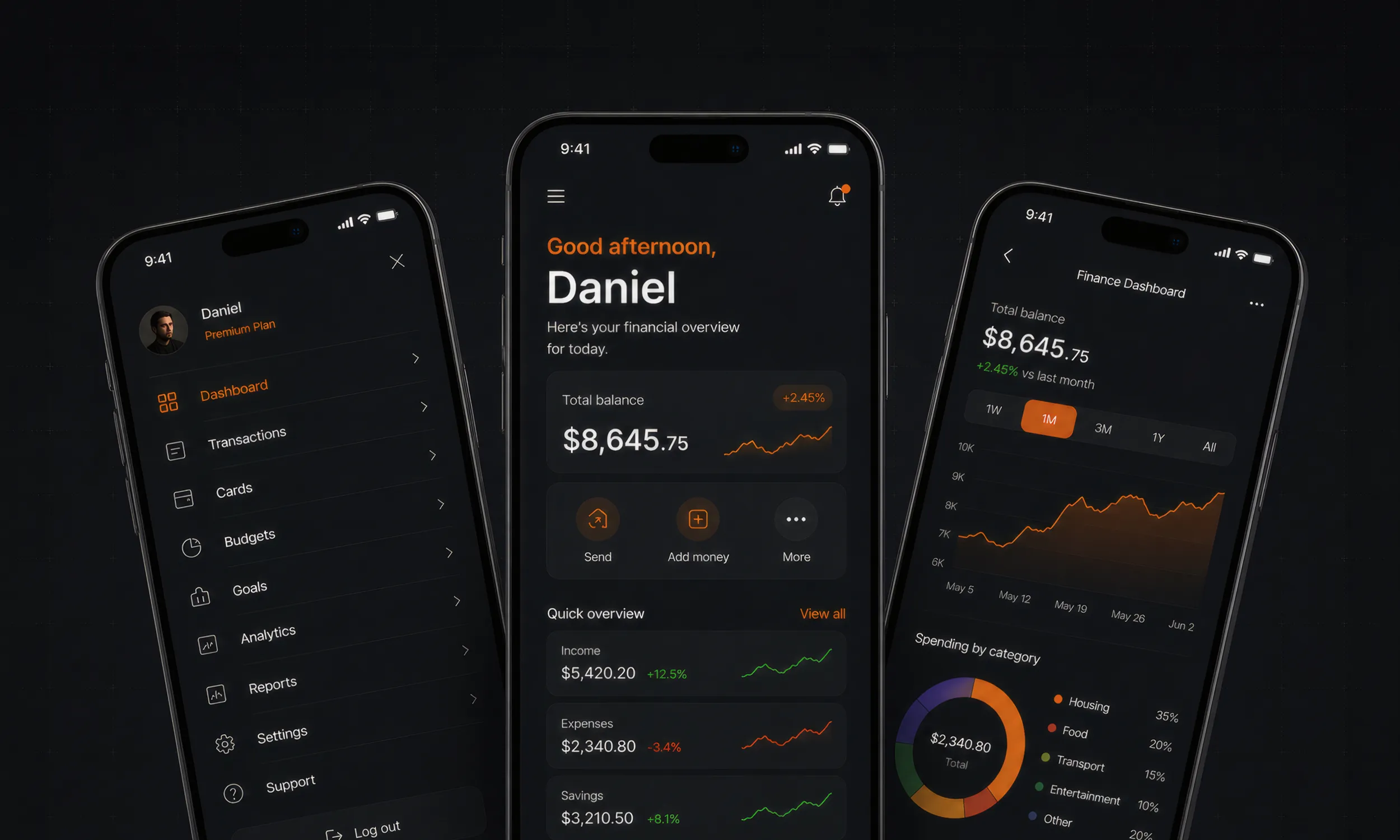 Product development interface